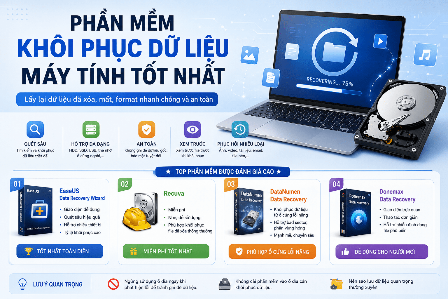 Phần mềm khôi phục dữ liệu máy tính tốt nhất